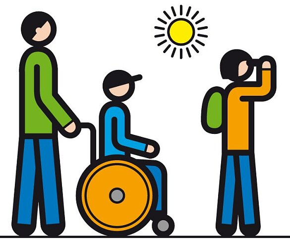 Symbolische Darstellung eines Ausflugs