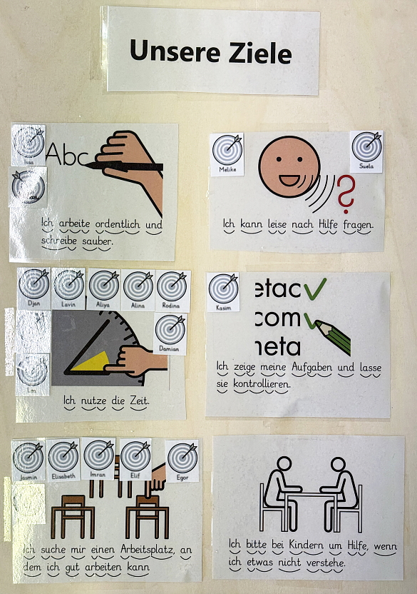 Lernziele von Kindern