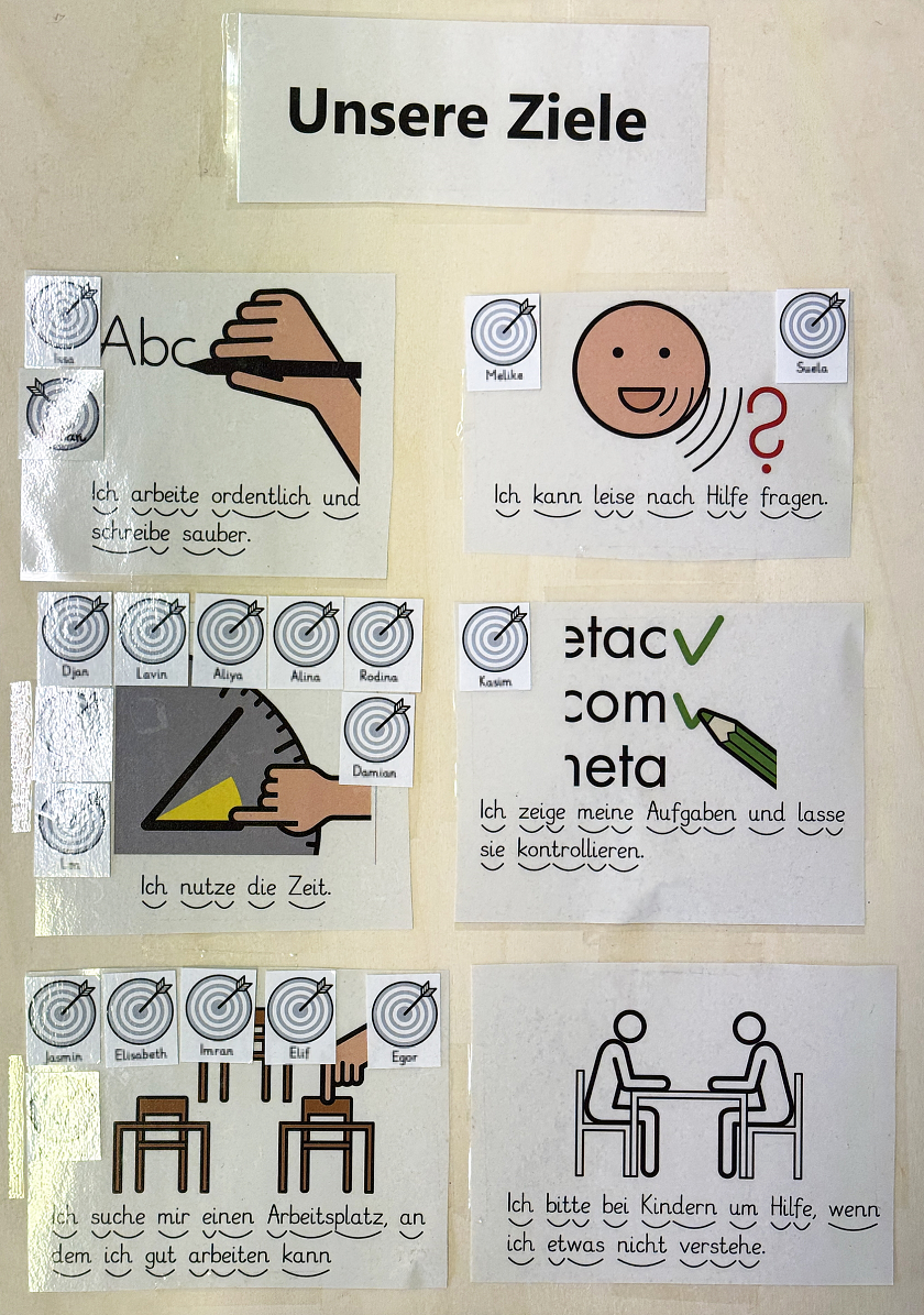Lernziele von Kindern