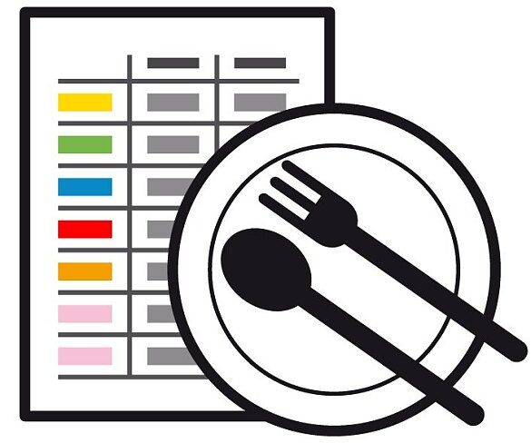 Symbolische Darstellung einer Speisekarte
