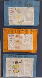 Englischprojekt: Plakate zum Thema Favourite Meals (Lieblingsspeisen)