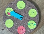 Smileys zu unterschiedlichen Gefühlen